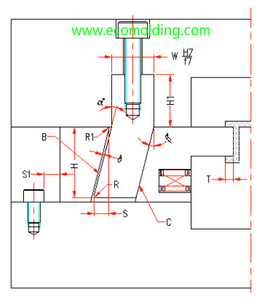 SLIDE® Injection Mold Releases