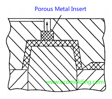 porous metal insert