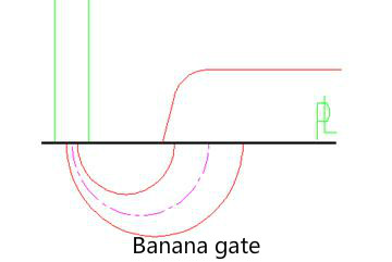 banana gate design