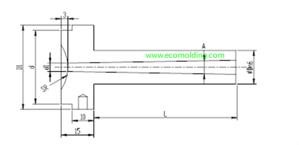 Type B Sprue Bushing