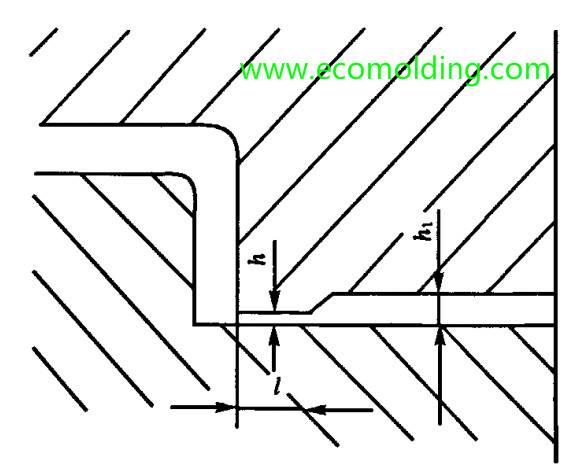 mold venting