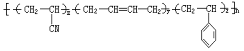 ABS(Acrylonitrile Butadiene Styrene )