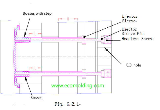 Ejector sleeve structure