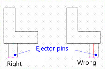 ejector pins for ribs