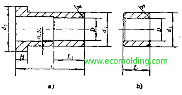 headed guide bush and straight bush design