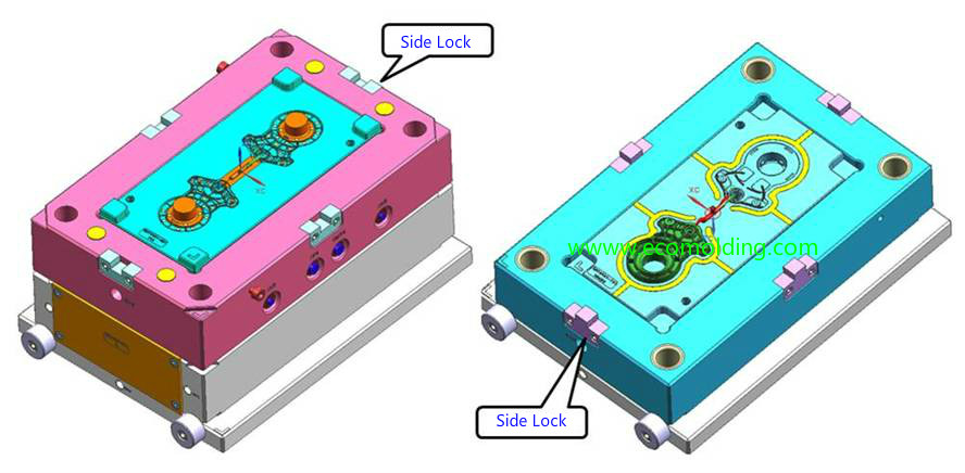 side interlocks location in injection mold