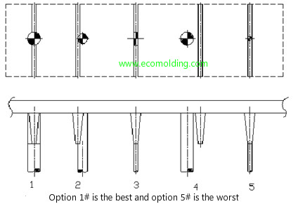 the best way to place ejector pin