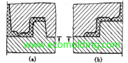 parting surface for better venting