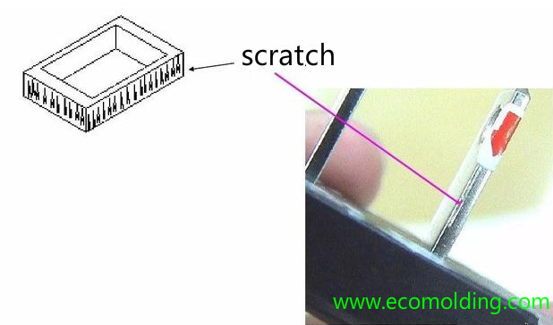 scratch injection molding defects