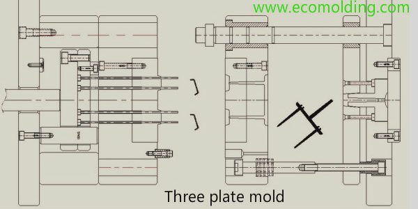 3 plate mold