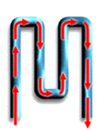 series cooling of plastic injection mold